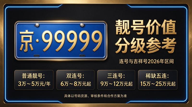 北京小牛京牌业务大厅与专业团队